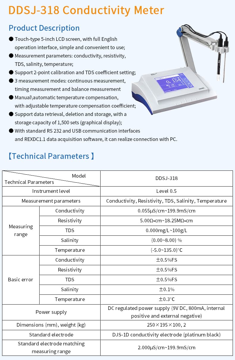 电导率仪-英文翻译_15 (1).jpg
